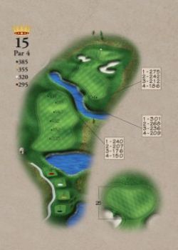 Yardage (15)